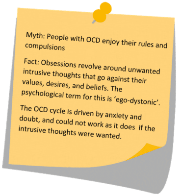 ocd obsessive thoughts examples