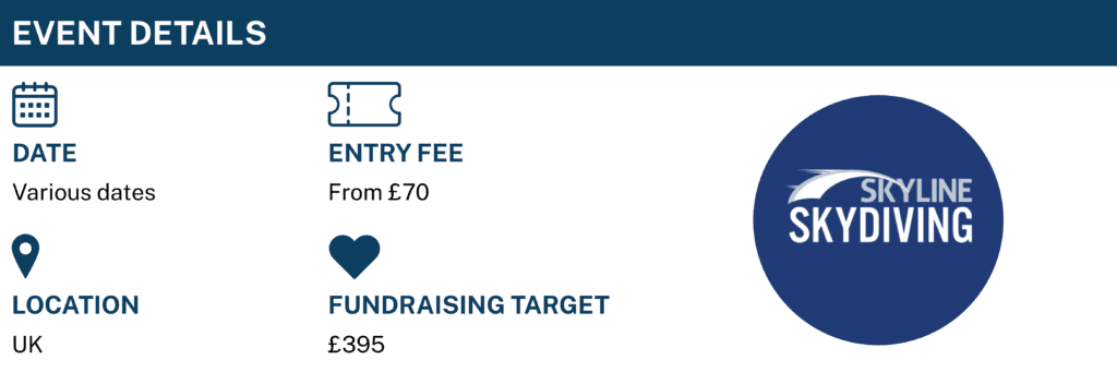 Event Details: date: various dates. entry fee: from £70. Location: UK. Fundraising Target:£395